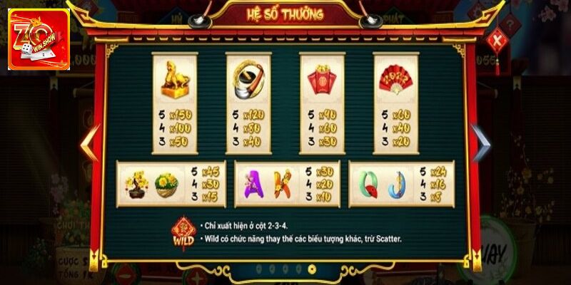 Nổ Hũ Ông Đồ - Sảnh Game Giải Trí Đỉnh Cao Nhất 2024 Những ưu điểm nổi bật có tại nổ hũ ông đồ